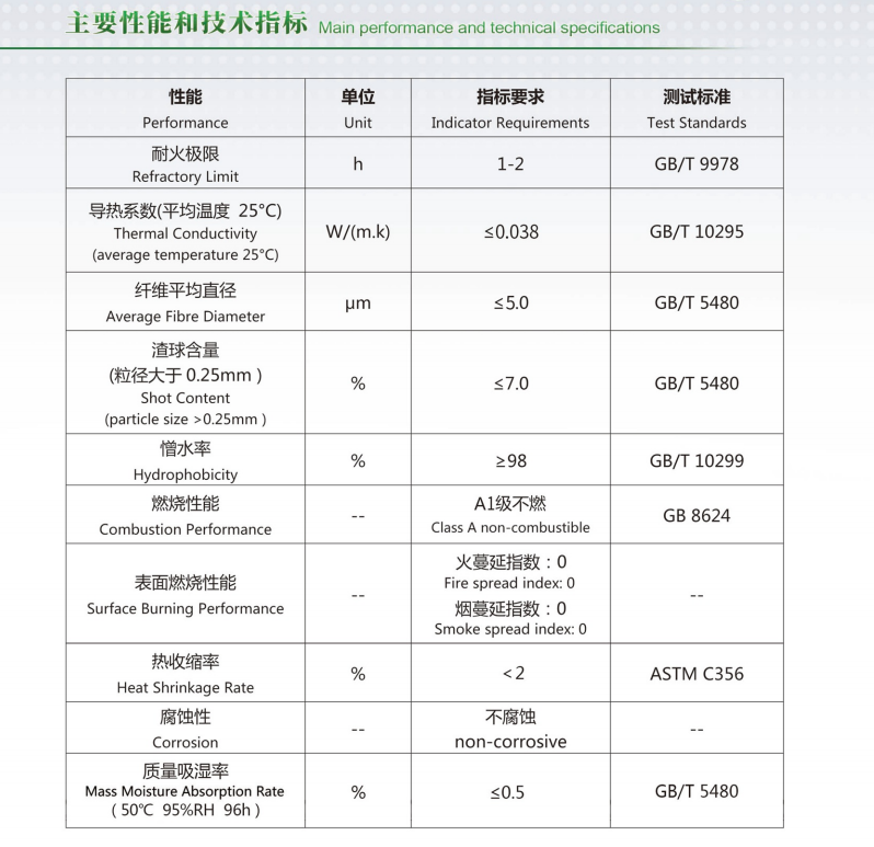 1792478241780463.png 防火.png